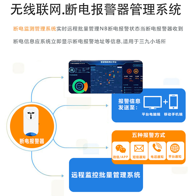 NB-IoT斷電報警器 機房停電高溫報警 DD-N01