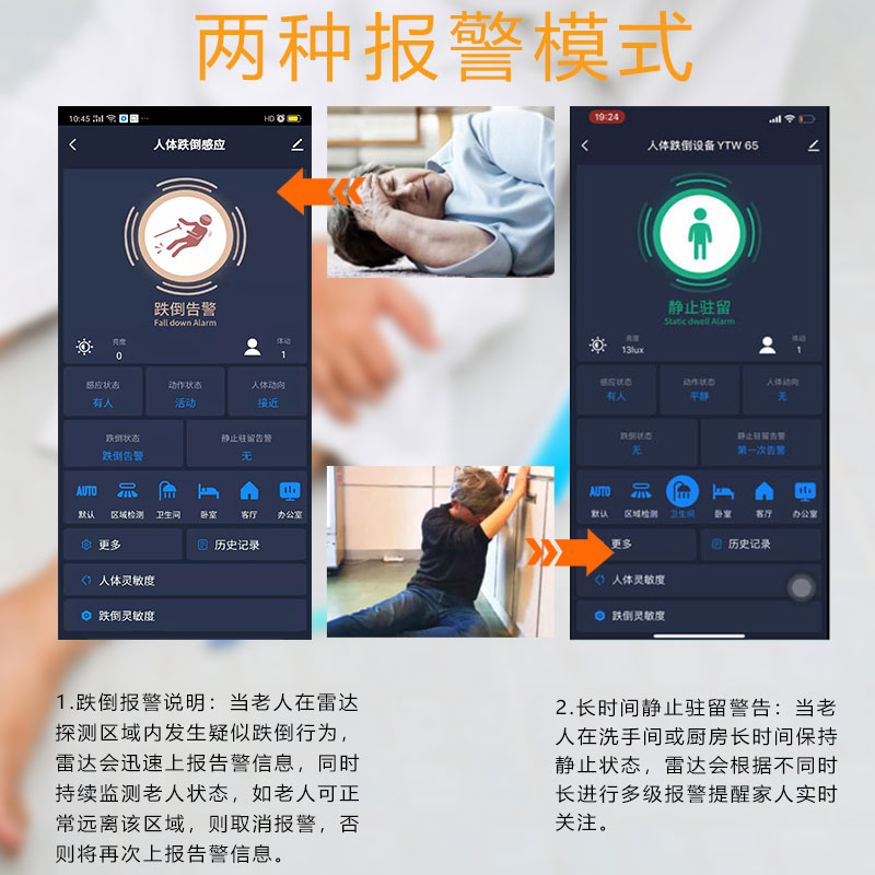 老人跌倒守護儀報警器  人體存在毫米波雷達RT-W01/RT-WD01