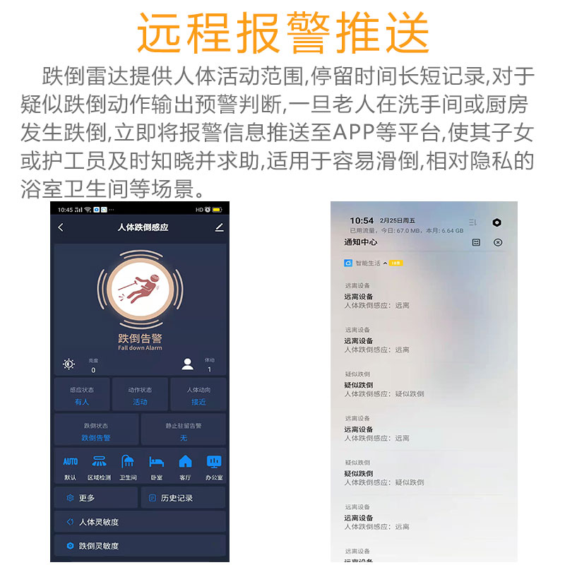 老人跌倒守護儀報警器  人體存在毫米波雷達RT-W01/RT-WD01
