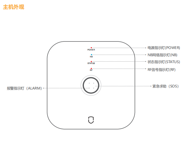 NB報警主機(jī)